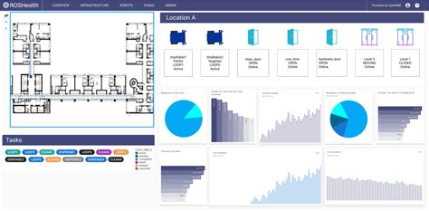 rmf instafin dashboard|InstaFintech.